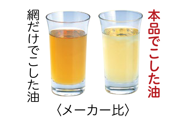 活性炭カートリッジ