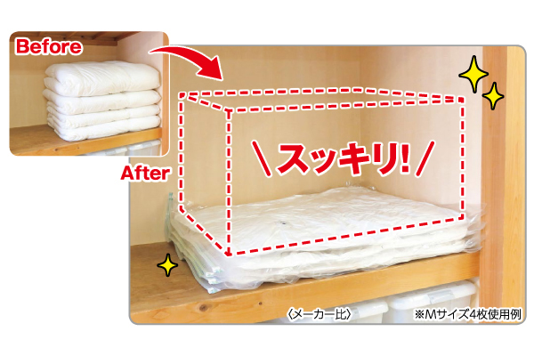 掃除機のいらない防ダニ押すだけふとん圧縮パック（２枚組）