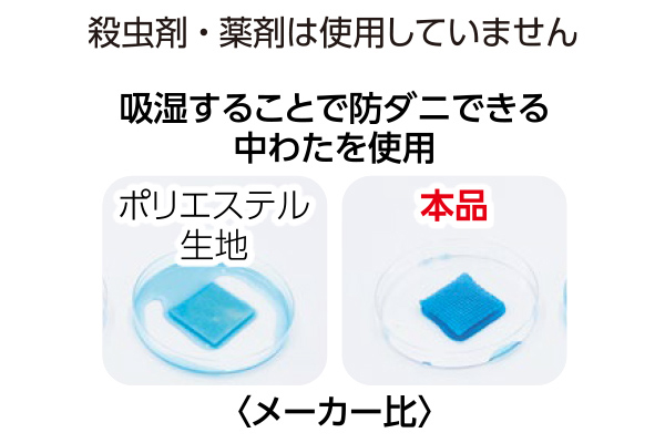 吸湿防ダニ毛布収納袋