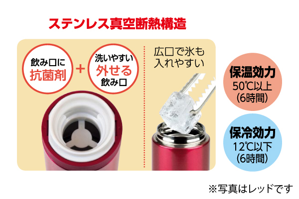 スクリュー栓スリムマグボトル