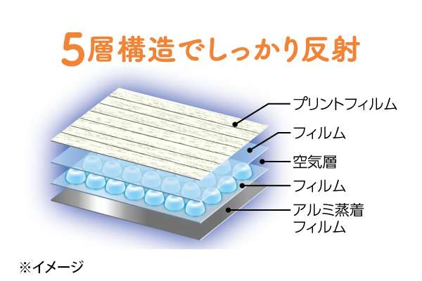 マグネット式室外機用遮熱カバー