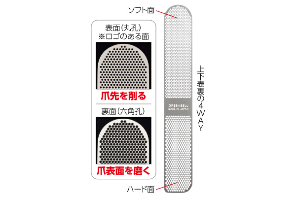 [匠の技]しなるツメヤスリ
