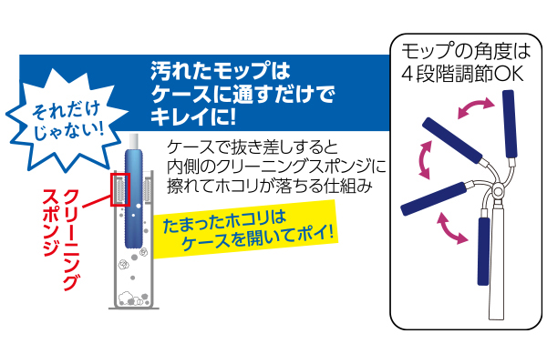 激落ちくんケース付きホコリ取りハンディ伸縮
