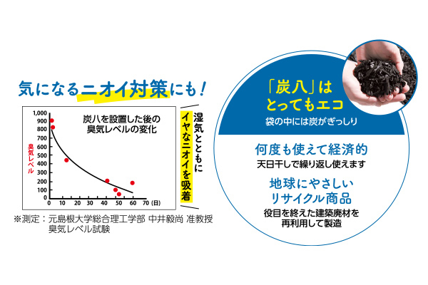調湿木炭　炭八