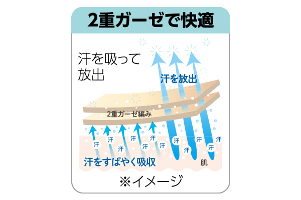 【ネット限定】綿１００％やわらかガーゼ編５分丈パンツ　　ＬＬ　ベージュ