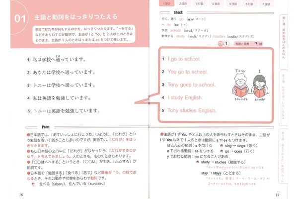 中学3年分の英語が3週間で身につく音読