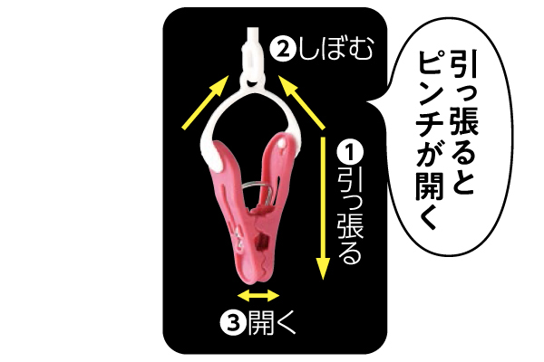 洗濯物が取り込みやすい角ハンガー