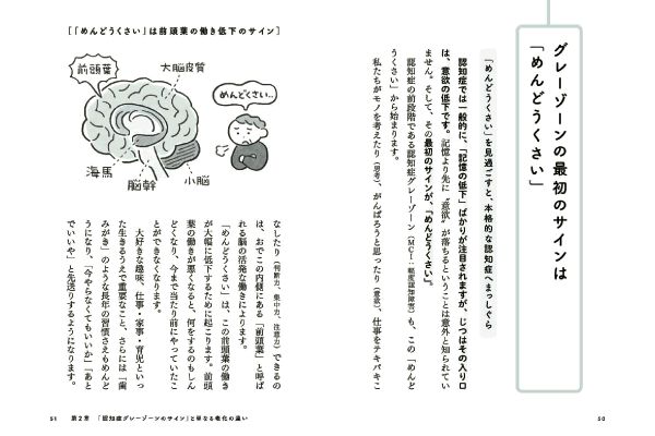 認知症グレーゾーンからUターンした人がやっていること