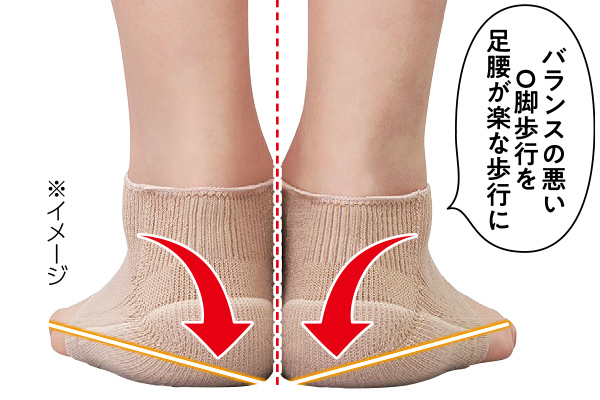 足腰ピンとサポーターｆｉｔ
