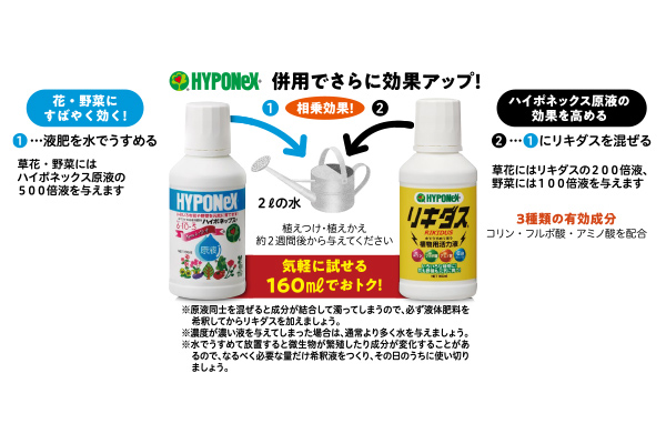ハイポネックス【Ｒ】リキダス（水でうすめて使う植物用活力液）