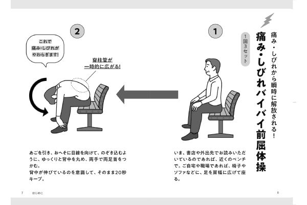 脊柱管狭窄症の痛み・しびれリセット法