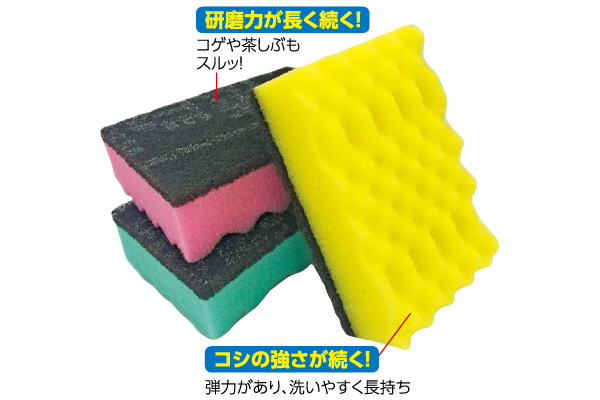 キクロン　Ａ