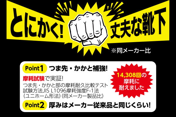 とにかく丈夫な5本指ボーダーソックス
