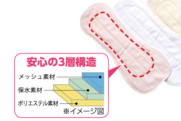 安心パッド