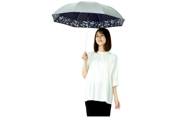 ＵＶ晴雨兼用折傘