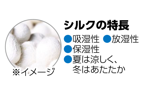 内側シルク　ゴムなしゆったり5本指ソックス