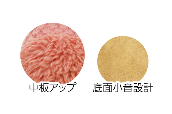 洗えるあったかふわもこスリッパ