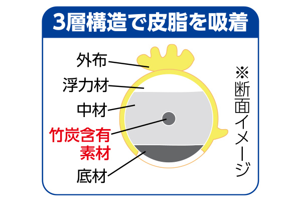 アカパックン