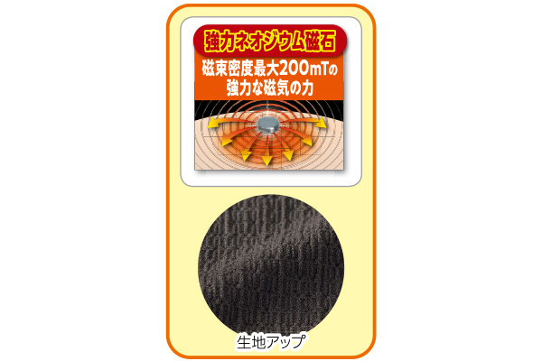 マグネリラックス血行改善腹巻
