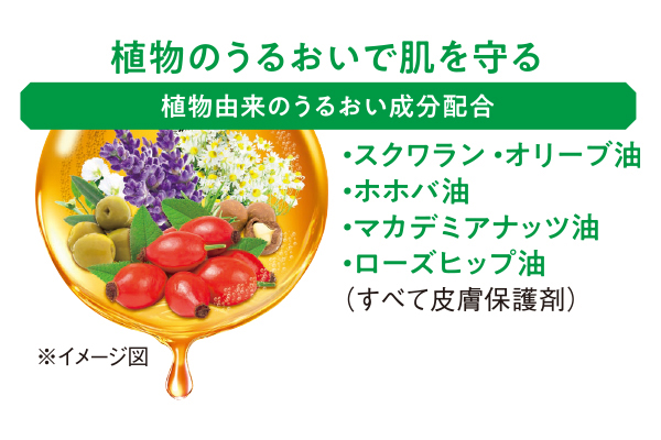 [coop]スキンケアクリーム