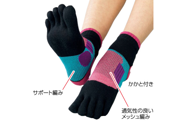 らくらくウォーキング５本指ソックス