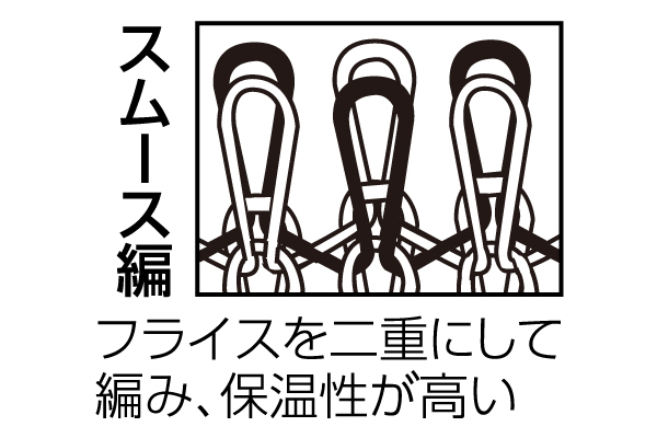 [グンゼ]暖かソフト　長袖U首