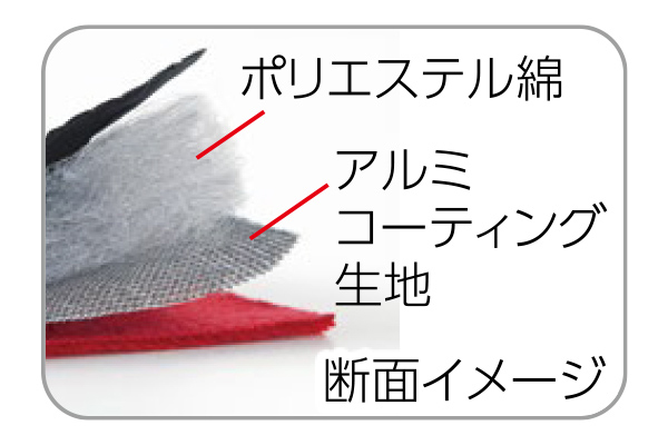 ホットレスト　ワイドクビカタウォーマー