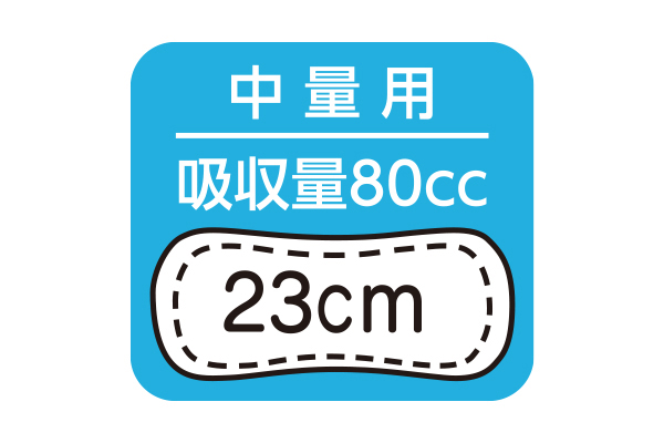 ［COOP］しっかり吸水超スリムパッド