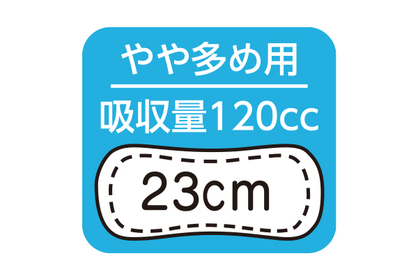 ［COOP］しっかり吸水超スリムパッド