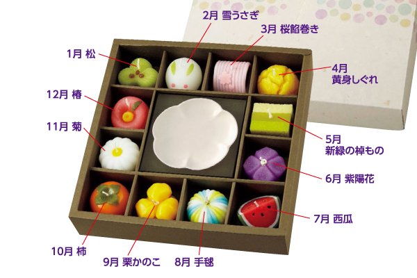 和菓子づくしキャンドルギフトセット