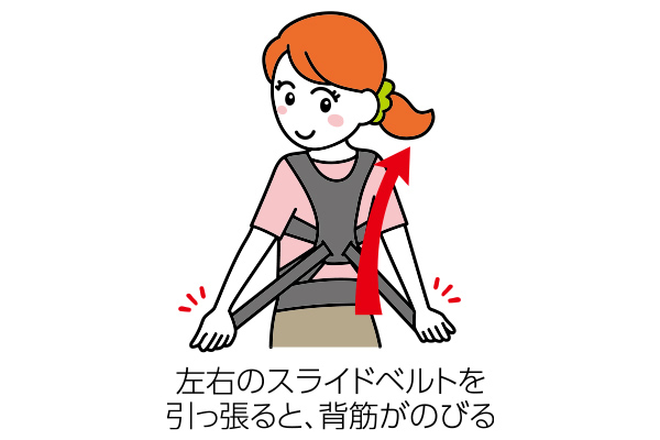 丸まった背中を起こす姿勢のサポーター