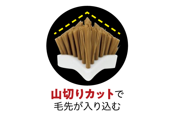 お風呂用すみずみブラシ