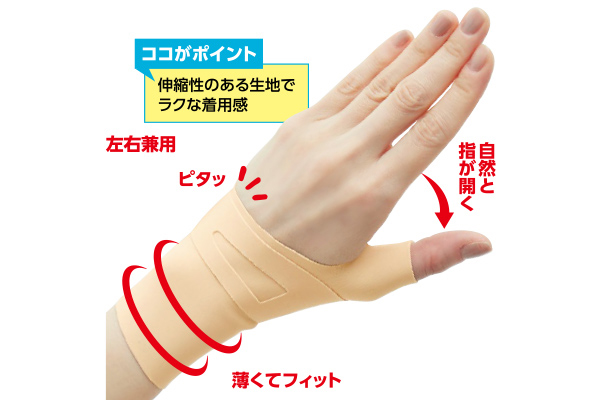 接骨院の先生が監修した手首サポーター