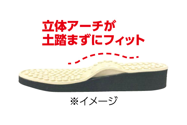 ヘルシーサンダル軽っこ