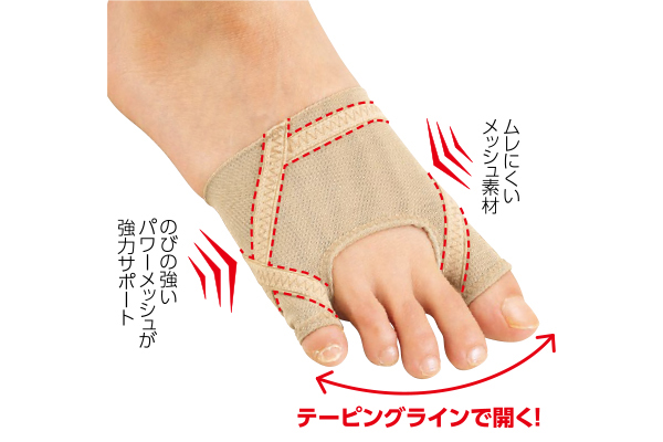 中山式外反母趾・内反小趾テーピングサポーター