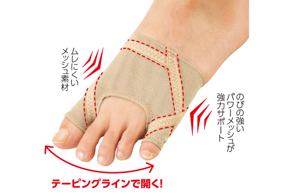 中山式外反母趾・内反小趾テーピングサポーター