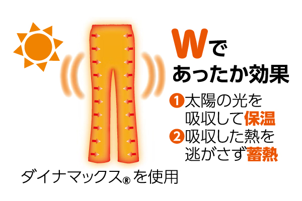 蓄熱あったか裏起毛パンツ