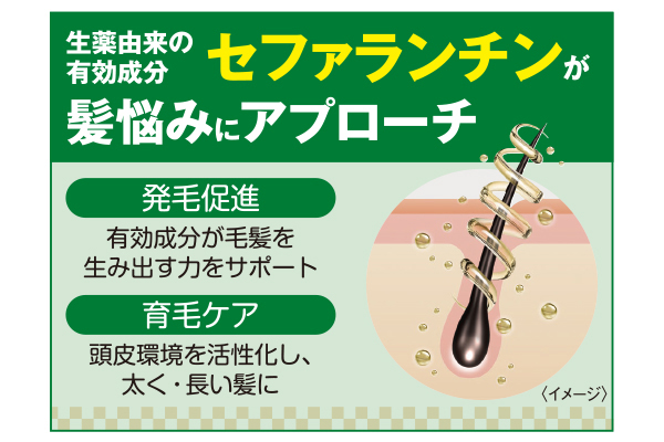 [coop]薬用育毛剤　育勢樹