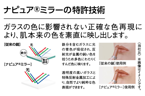 【ネット限定】ナピュア　２ｗａｙフォールディングミラー　　ネイビー