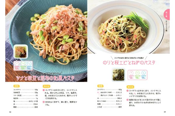 最速３分　レンチンで楽々！コンテナパスタ