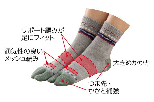 ウォーキングカジュアル足袋ソックス