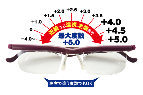 ドゥーライフワン ワイン