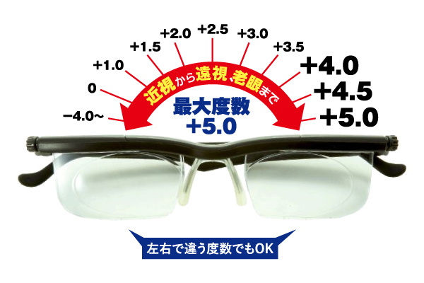 ドゥーライフワン ブラック