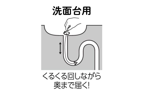 激落ちくん排水管ロングブラシ