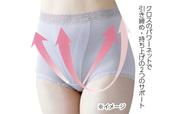 クロスで引きあげ骨盤底筋ショーツ