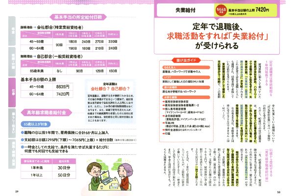 知って得する 60歳からの「届け出」だけでもらえるお金