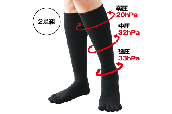 すっきり着圧5本指ハイソックス