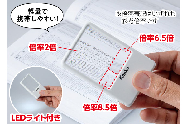 カード型ＬＥＤ拡大鏡