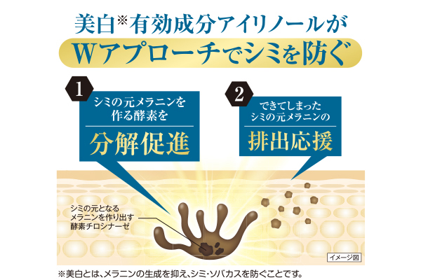 [coop]ささらぎ薬用ホワイトニングデュウ（美白美容液）