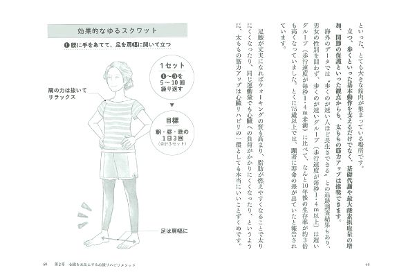 [医師がすすめる自力でできる]弱った心臓を元気にする方法